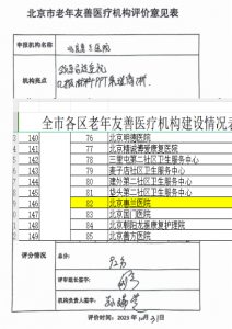基金会支持配合惠兰医院进行老年友善机构建设 2023年评审获92高分